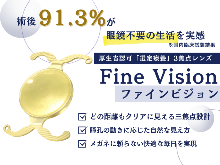 ファインビジョン(Fine Vision)